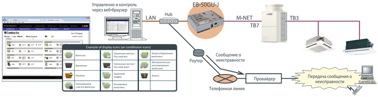 eb-50gu-kontroller-dlya-upravleniya-sistemami-vrf-mitsubishi-electric1